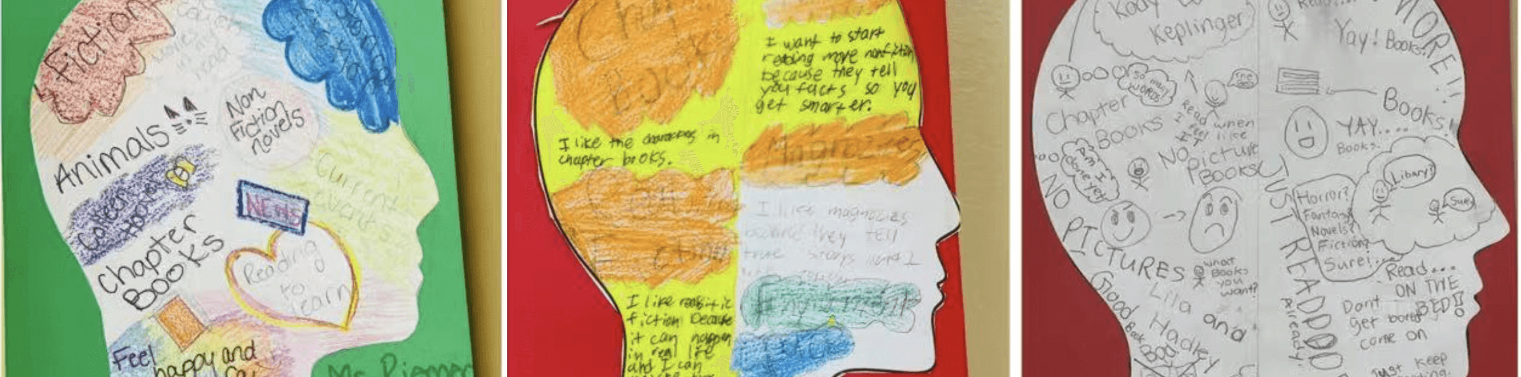 Student artwork showing colorful thinking maps inside head silhouettes